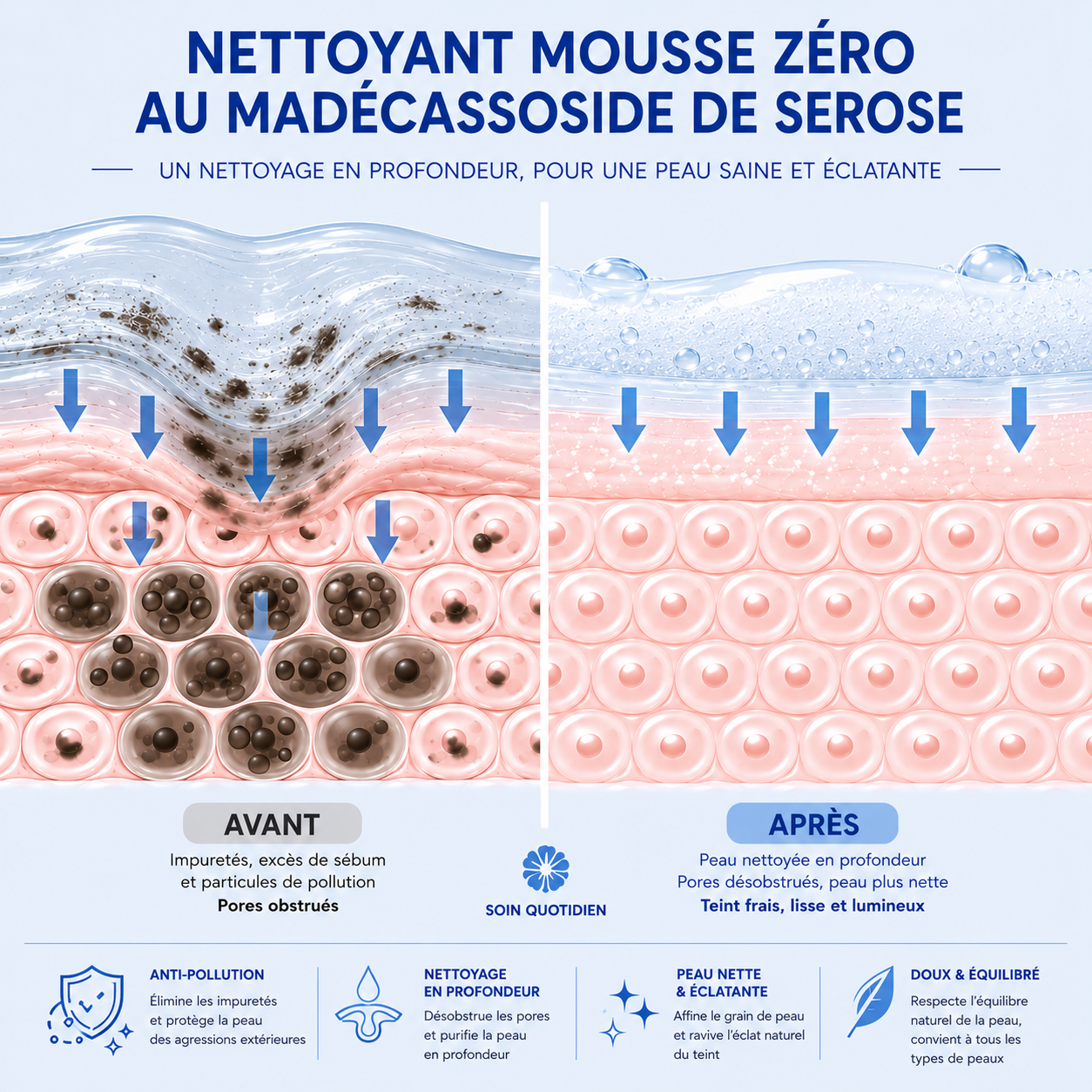 MOUSSE NETTOYANTE ZÉRO