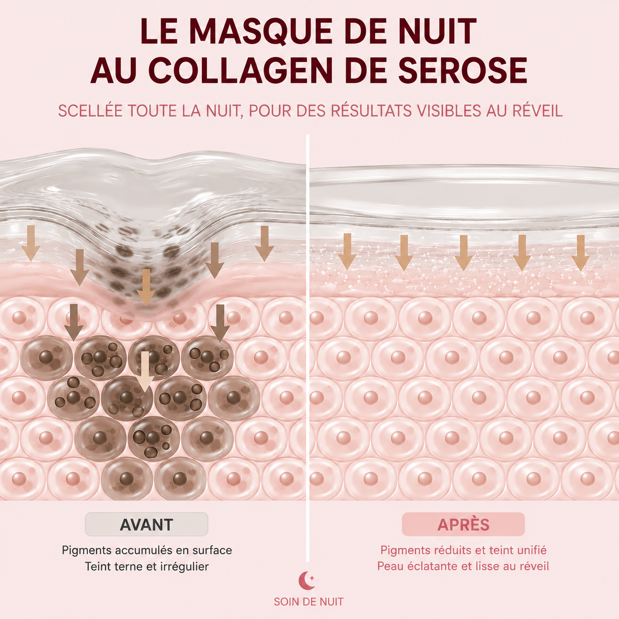 MASQUE ANTI-RIDES
