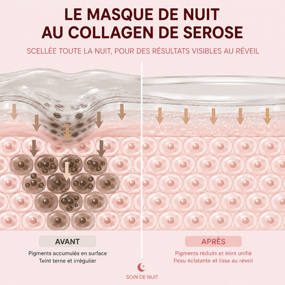 MASQUE ANTI-RIDES